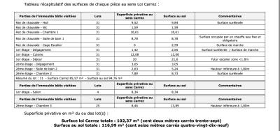 Vente Appartement Les Milles - Réf. 9616  - Mandataire immobilier Géraldine Beck - image 12