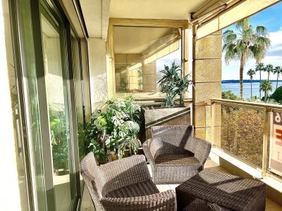 Cannes 06400 – Appartement