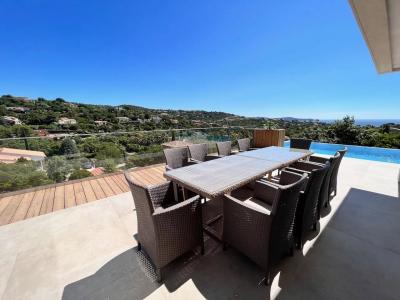 Cavalaire-sur-Mer 83240 – Villa