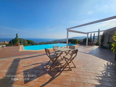 Roquebrune-sur-Argens 83520 – Villa