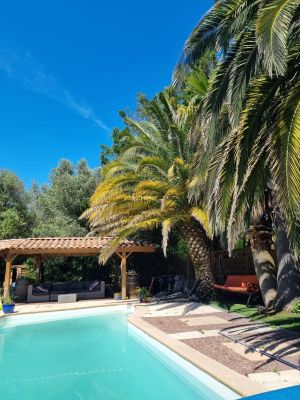 Puget-sur-Argens 83480 – Maison