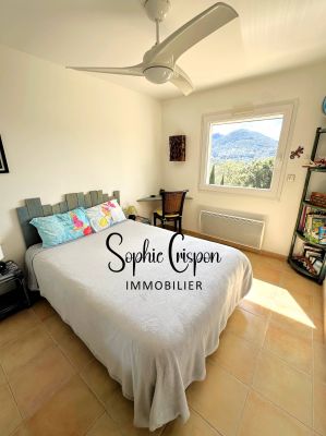 Les Adrets-de-l'Estérel 83600 – Villa