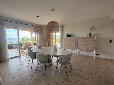 Grimaud 83310 – Villa